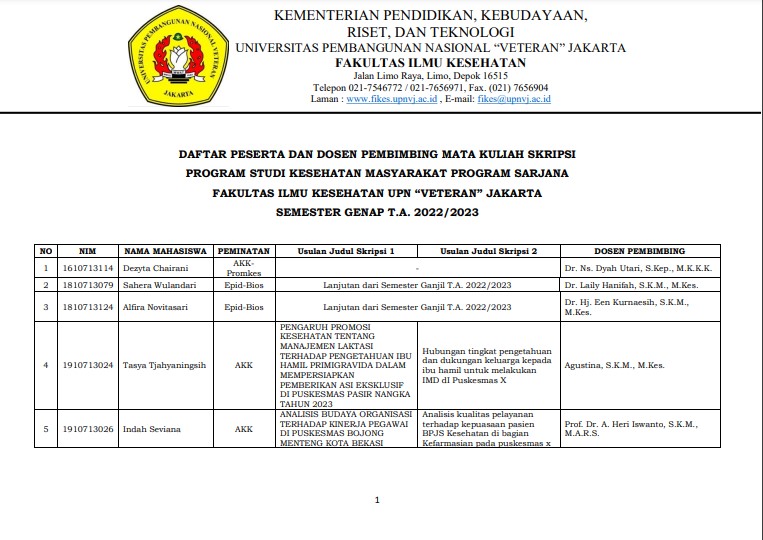 Pembimbing.jpg Pembimbing.jpg